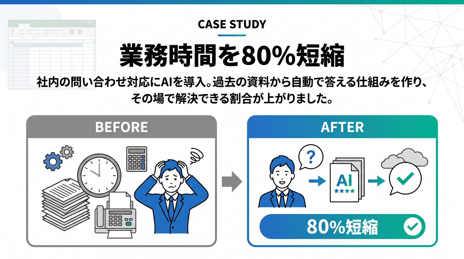 業務時間を80%短縮