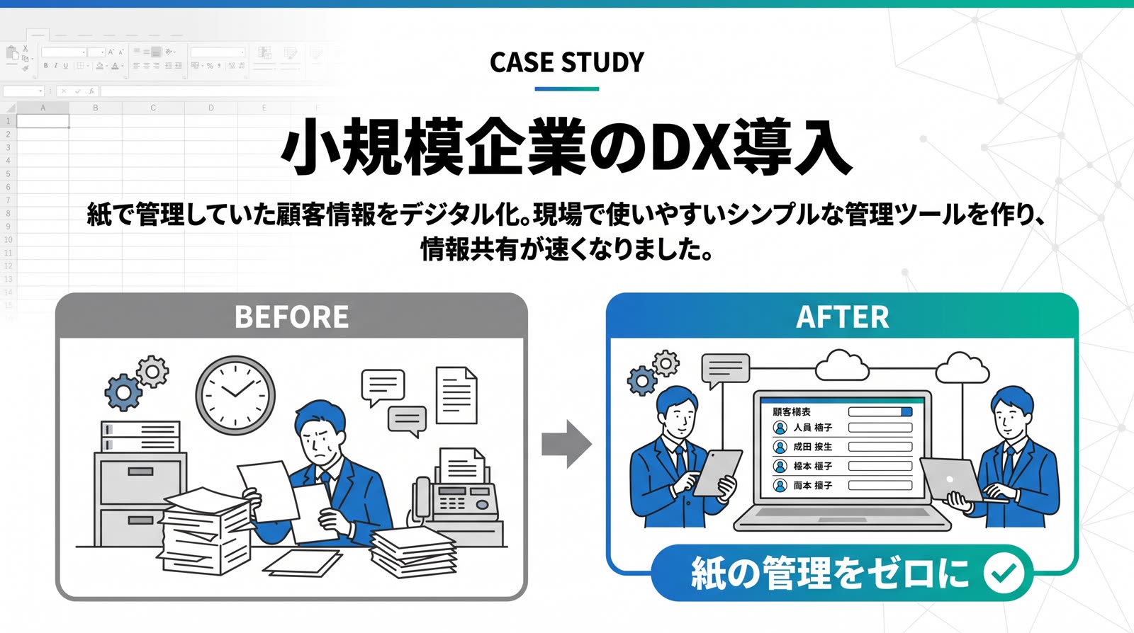 小規模企業のDX導入
